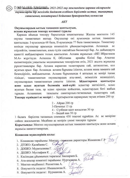 2021-2022 ОҚУ ЖЫЛЫНДАҒЫ ҚАРАША АЙЫНДАҒЫ ОҚУШЫЛАРДЫ БІР МЕЗГІЛДІК БЮДЖЕТ ЕСЕБІНЕН  БЕРІЛЕТІН ЫСТЫҚ ТАМАҚТЫҢ  САПАСЫНЫҢ МОНИТОРИНГІСІ БОЙЫНША БРОКЕРАЖДЫҚ КОМИССИЯ АКТІСІ