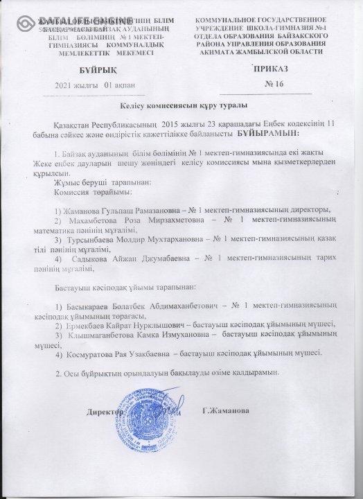 Тамақтану сапасының мониторинг бойынша бракеражды комиссия актісі