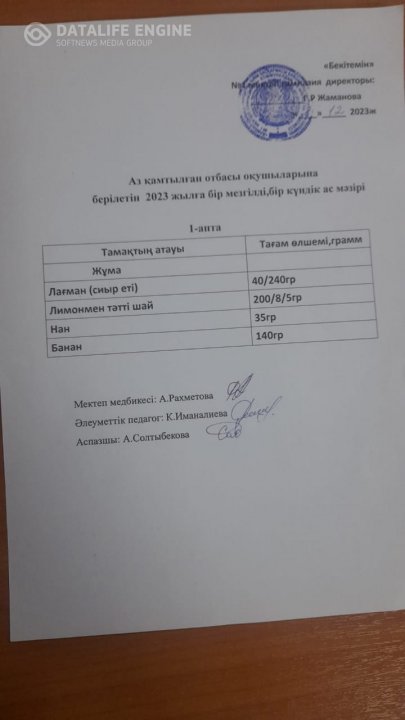 Бір күндік ас мәзірі
