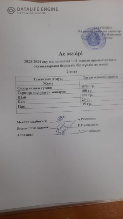 Бір күндік ас мәзірі