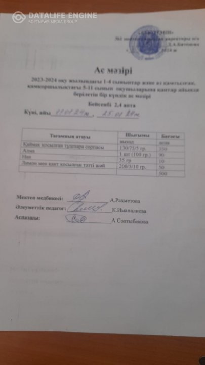 Бір күндік ас мәзірі