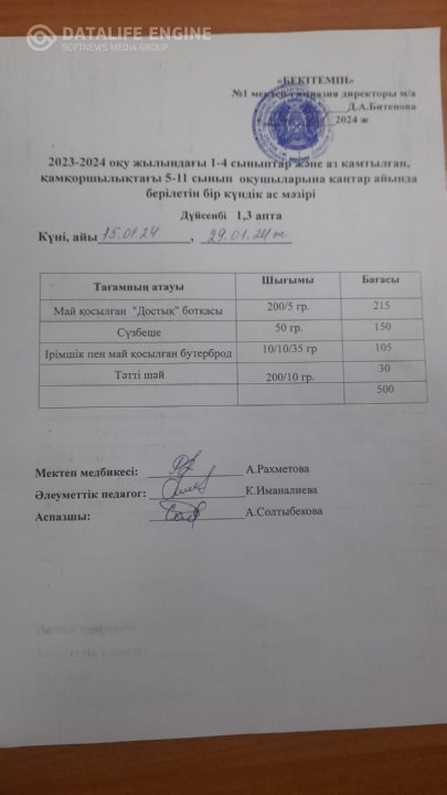 Бір күндік ас мәзірі