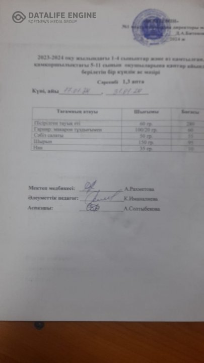 Бір күндік ас мәзірі