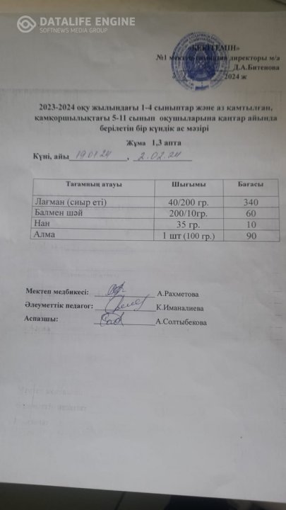 Бір күндік ас мәзірі