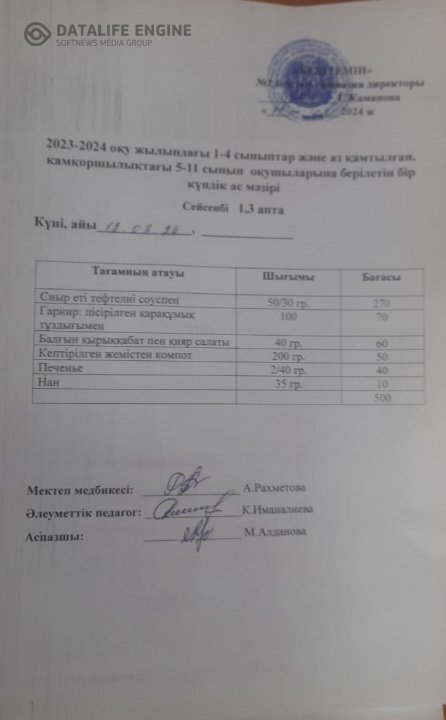 бір күндік ас мәзірі