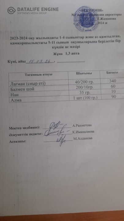 Бір күндік ас мәзірі