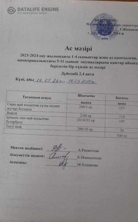 бір күндік ас мәзірі