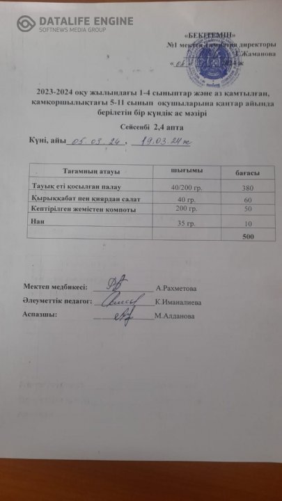 Бір күндік ас мәзірі
