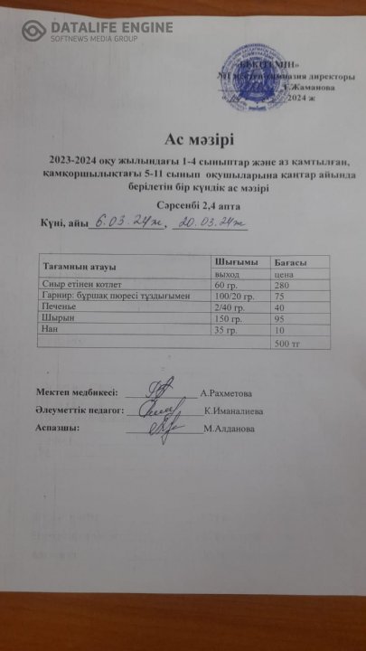 Бір күндік ас мәзірі