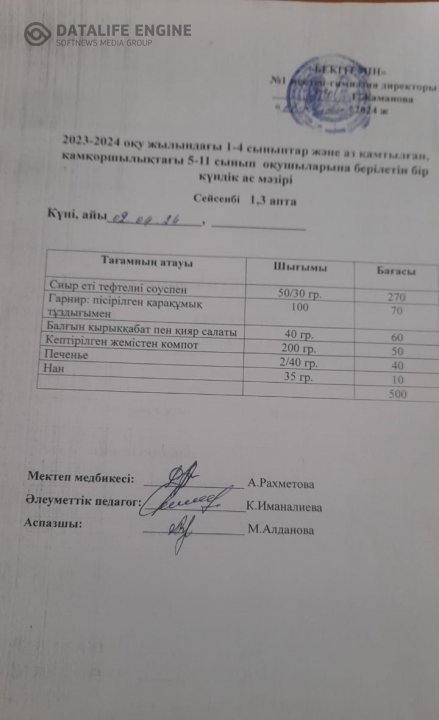 Бір күндік ас мәзірі