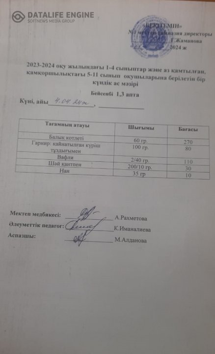 Бір күндік ас мәзірі