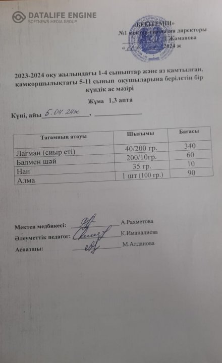 Бір күнделік ас мәзірі