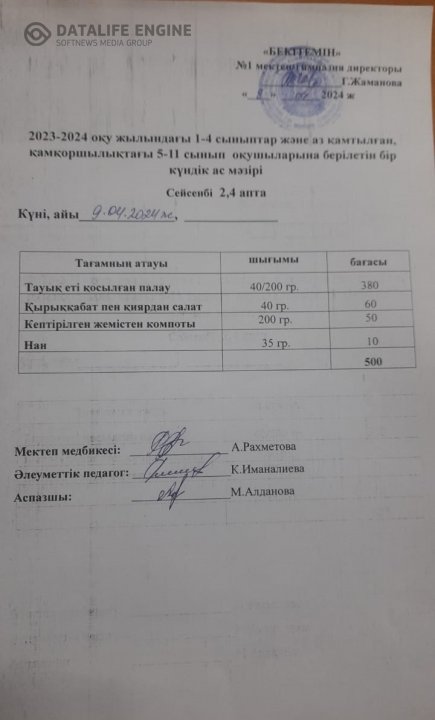 Бір күндік ас мәзірі