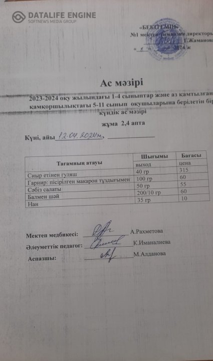 Бір күндік ас мәзірі