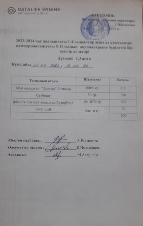 Бір күндік ас мәзірі