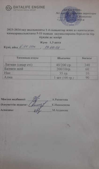 Бір күндік ас мәзірі