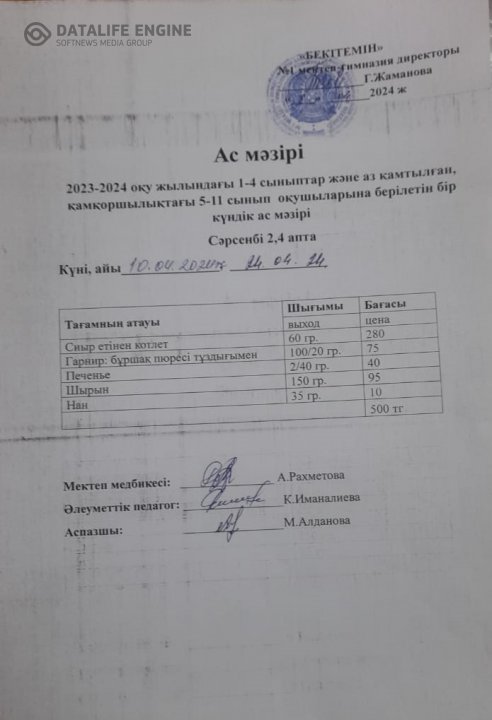 Бір күндік ас мәзірі