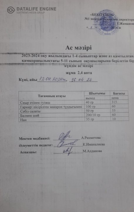 Бір күндік ас мәзірі