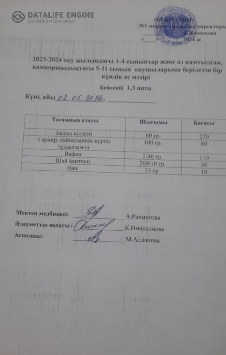 Бір күндік ас мәзірі