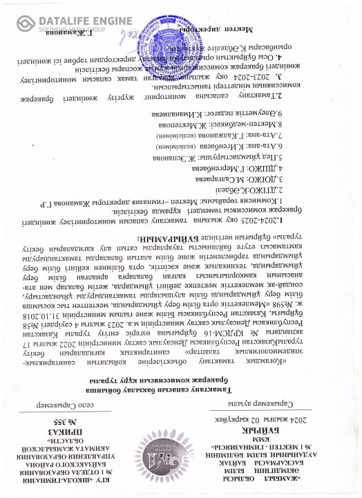 Тамақтану бұйрықтары